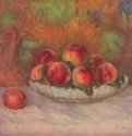 Натюрморт с фруктами. 1899 - Холст, маслоИмпрессионизмФранцияПариж. Частное собрание