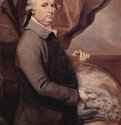 Автопортрет. 1765-1775 * - Дерево, маслоРомантизмВеликобританияЛондон. Национальная галерея