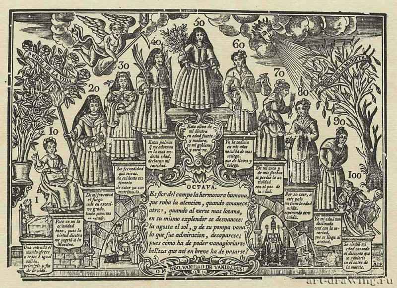 Ступени возрастов человека с женскими фигурами. Вторая половина 18 века - 257 х 367 мм. Ксилография. Барселона. Муниципальный институт истории. Испания.