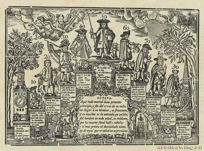 Ступени возрастов человека с мужскими фигурами. Вторая половина 18 века - 257 х 367 мм. Ксилография. Барселона. Муниципальный институт истории. Испания.