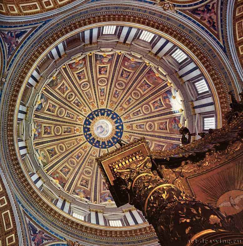 Купол Собора Святого Петра. 1452-1626 - Города Италии: Рим (Ватикан).