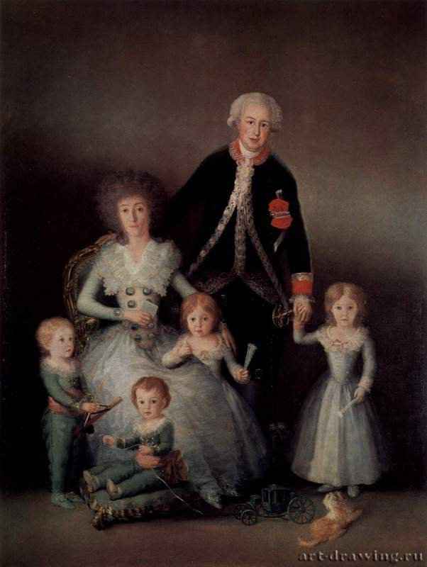 Семейство герцога Осунского - 1788225 x 174 смХолст, маслоРококо, классицизм, реализмИспанияМадрид. Прадо