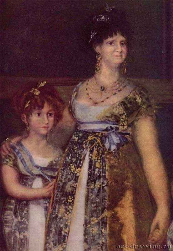 Семейство Карла IV. Фрагмент. Королева Мария Луиза - 1800-1801Холст, маслоРококо, классицизм, реализмИспанияМадрид. Прадо