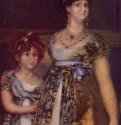 Семейство Карла IV. Фрагмент. Королева Мария Луиза - 1800-1801Холст, маслоРококо, классицизм, реализмИспанияМадрид. Прадо