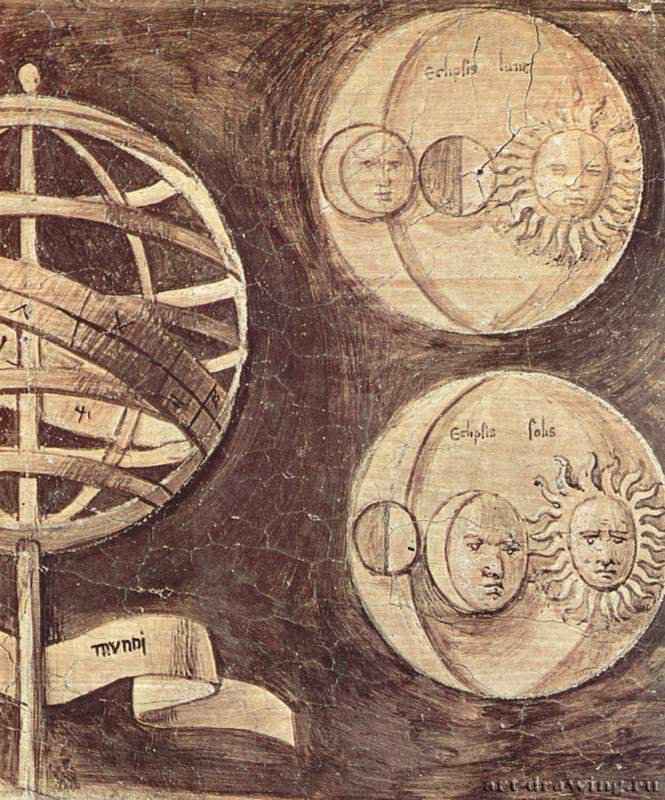 Фриз с гризайлями с изображениями "семи свободных искусств" в Каза Пеллиццари (Кастельфранко, Венето). Земля, луна и солнце (астрономия) - 1500-1510 *ФрескаВозрождениеИталияКастельфранко. Каза Пеллидзари